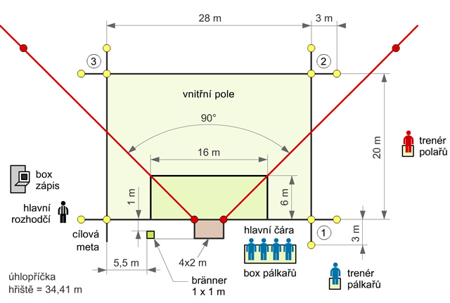 Hriste_velke